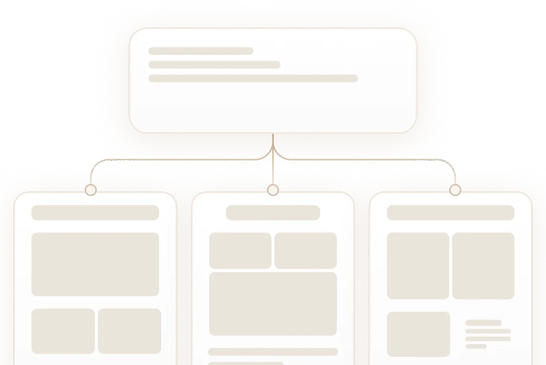 One prompt branching by connector lines into three page layouts, each arranging its blocks differently